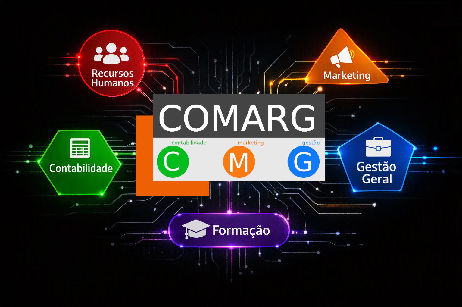 COMARG